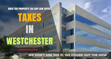 Westchester Property Taxes: Impact of the Tax Cap Law