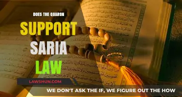 Exploring the Intersection of the Quran and Sharia Law