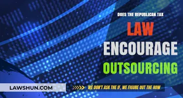 Republican Tax Law: Incentivizing Outsourcing?