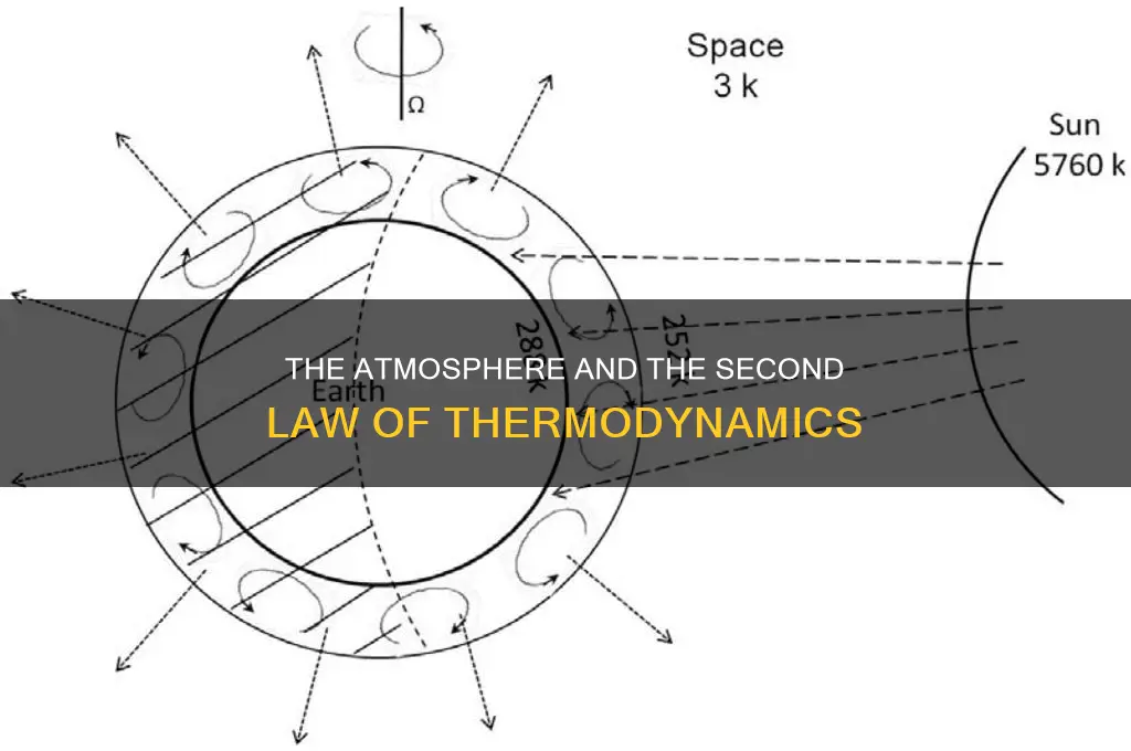 does the second law of thermodynamics apply to earth