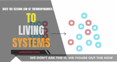 Life's Thermodynamics: Entropy's Law Applies to the Living