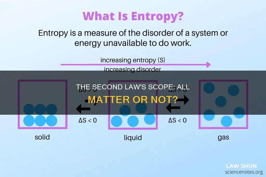 does the second law of thermodynamics apply to matter