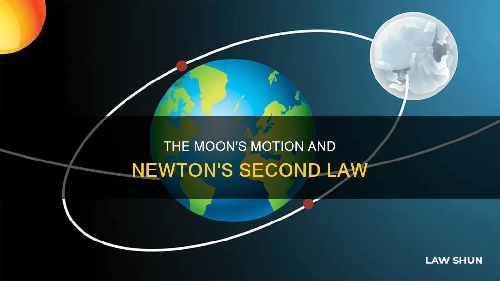 does the second laws of motion apply to moons