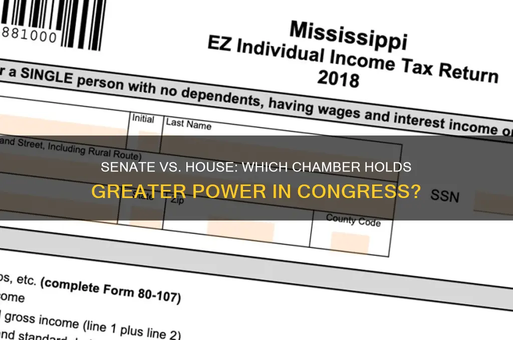does the senate or house have more power