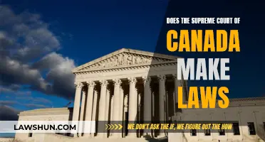 Canada's Supreme Court: Lawmakers or Interpreters?