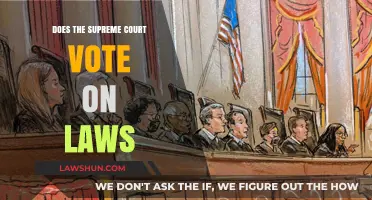 Does the Supreme Court Vote on Laws? Understanding Judicial Review