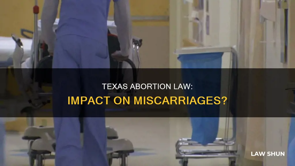 does the texas abortion law apply to miscarriages