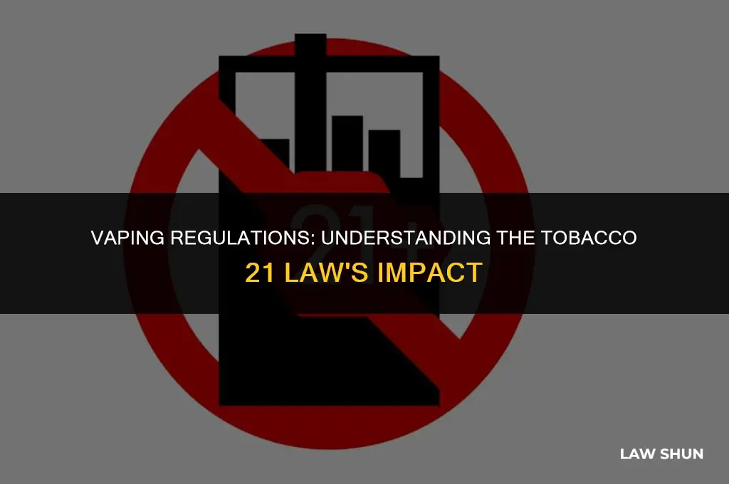 does the tobacco21 law include vaping