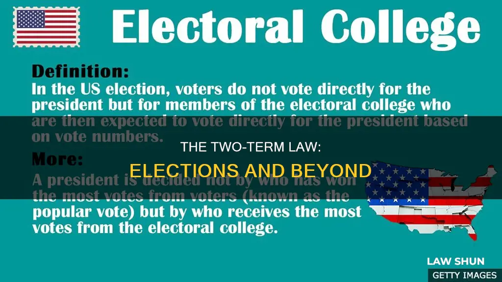 does the two term law only apply to elections