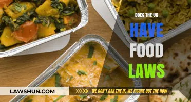 Food Laws in the UK: What You Need to Know