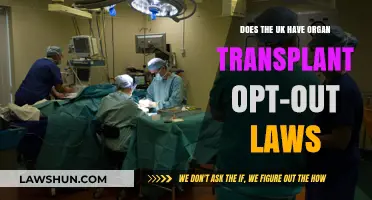 Transplant Opt-Out Laws: UK's Approach to Organ Donation