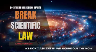 The Infinite Universe: Breaking Scientific Law?