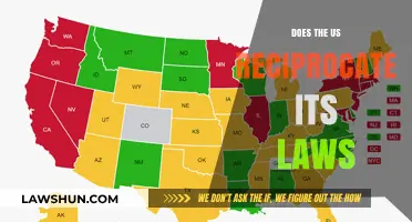 Examining the Reciprocity of U.S. Laws: A Comprehensive Analysis