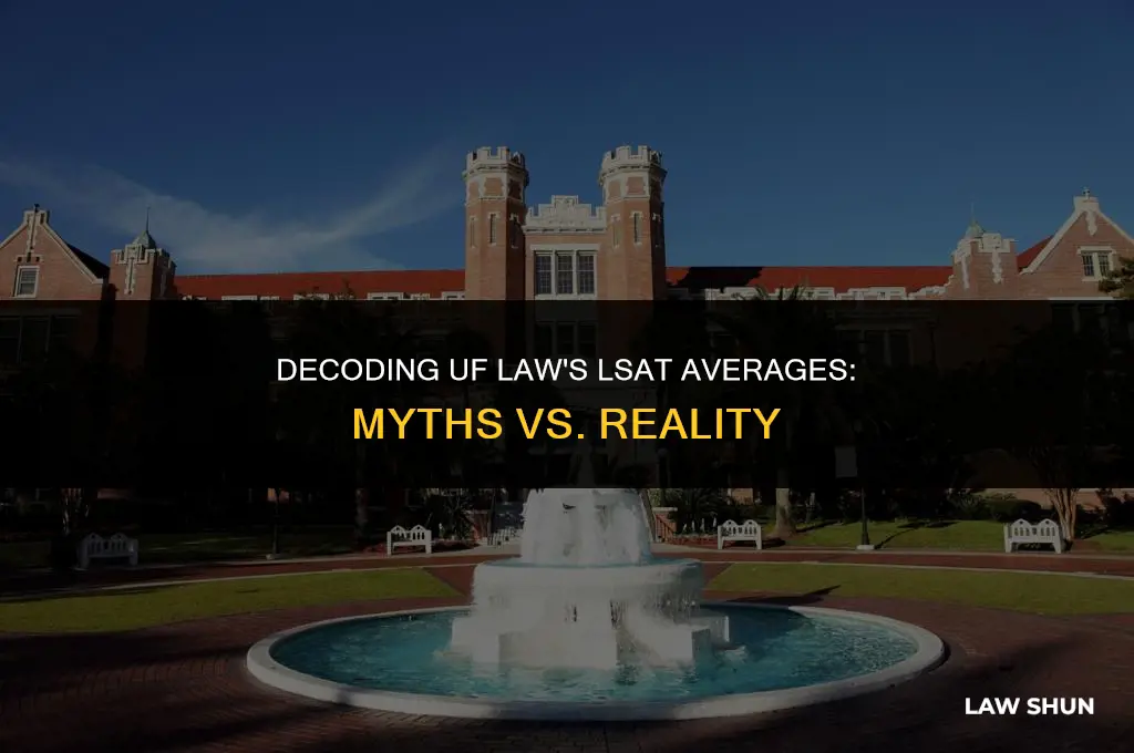 does uf law average lsat scores