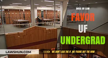 Exploring UF Law's Admissions Preferences: Do Undergrads Have an Edge?