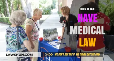Exploring Medical Law at UF Law: A Comprehensive Overview