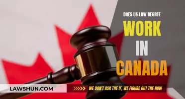 Law Degree Transferability: US to Canada