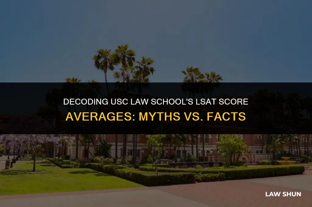 does usc law average lsat scores
