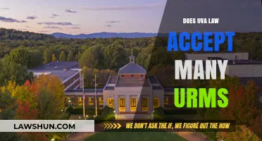 Exploring Diversity: Uva Law's Acceptance of Underrepresented Minorities