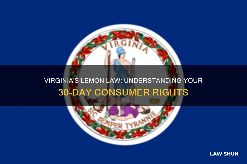 does virginia have a 30 day lemon law