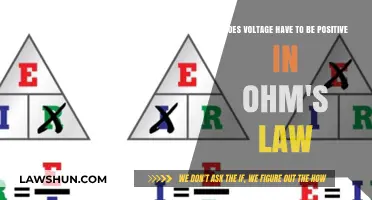 Can Voltage Be Negative in Ohm's Law? Exploring Electrical Principles
