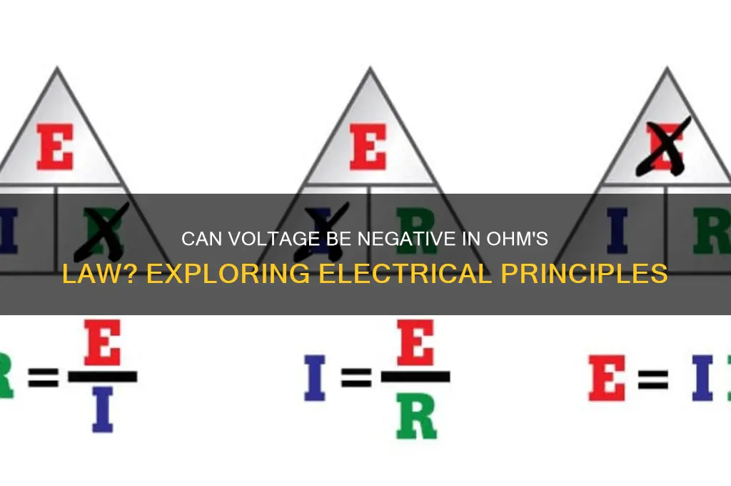 does voltage have to be positive in ohm