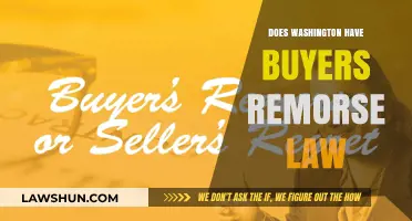 Exploring Washington's Buyer's Remorse Laws: A Comprehensive Guide