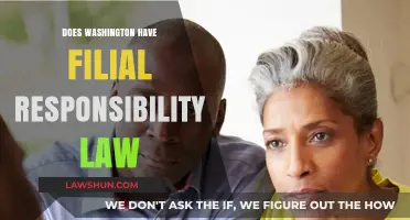 Understanding Filial Responsibility Laws in Washington State