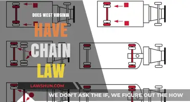 Exploring West Virginia's Legal Landscape: The Chain Law Debate