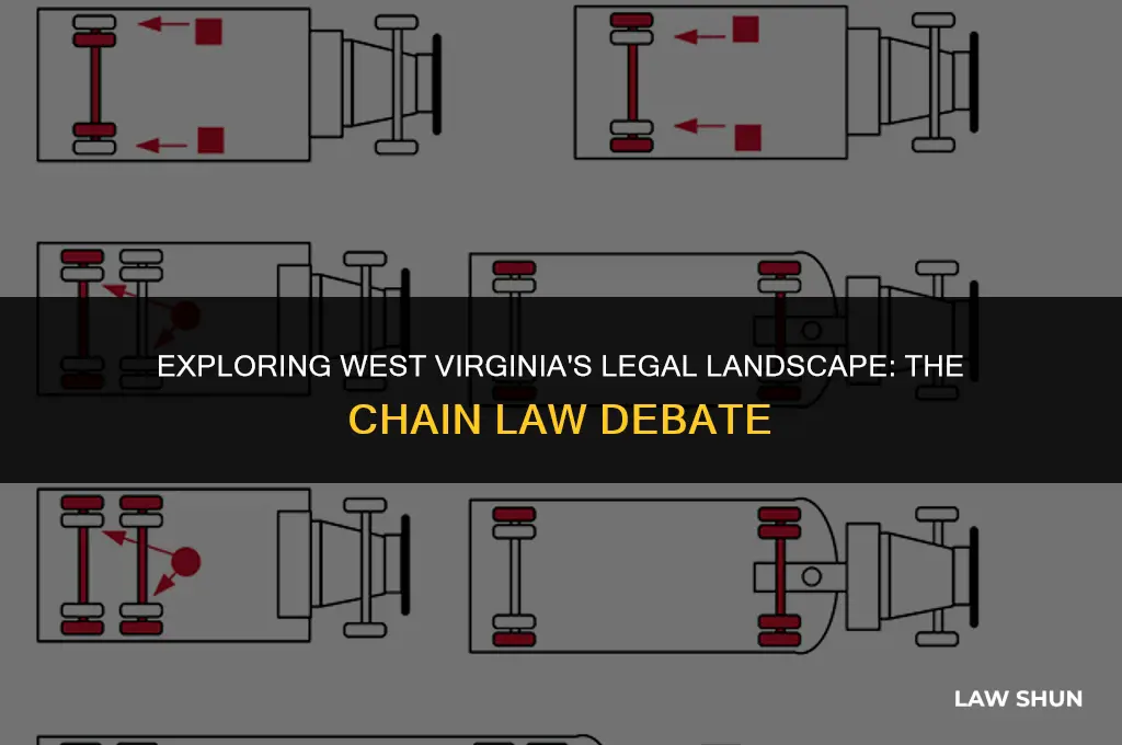 does west virginia have chain law
