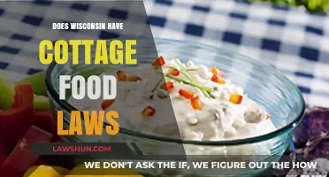Wisconsin's Cottage Food Laws: A Guide for Home-Based Entrepreneurs