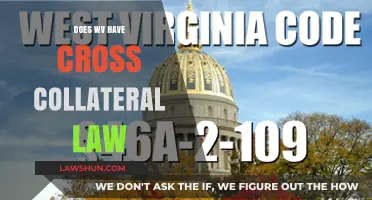 Understanding Cross Collateral Laws in West Virginia: A Comprehensive Guide