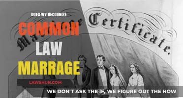 Common-Law Marriage Recognition in West Virginia