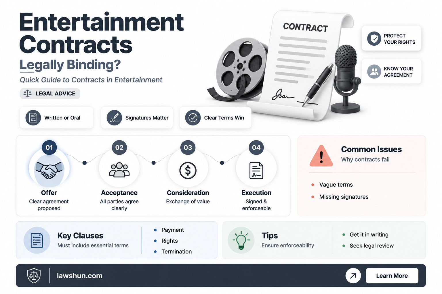 are entertainment contracts binding by law