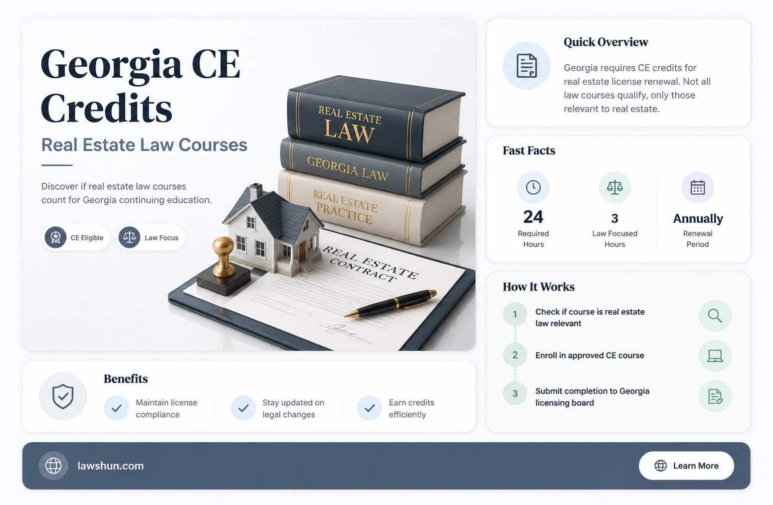 are re law courses part of ce credits in georgia