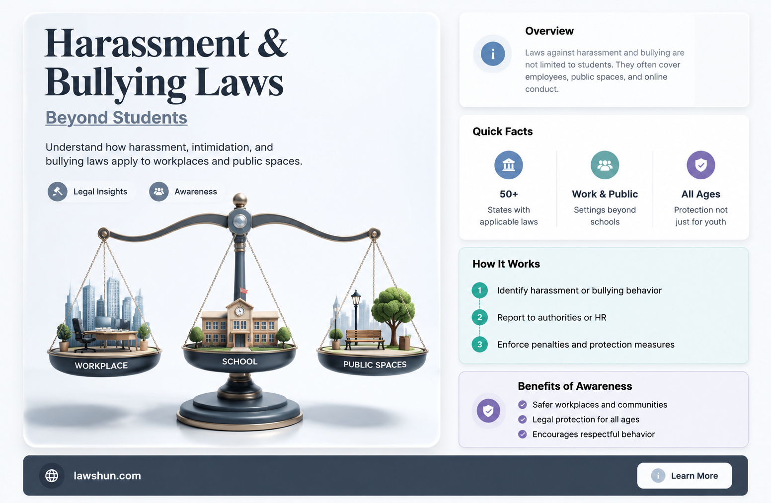 are harrassment intimidation and bullying law only for students