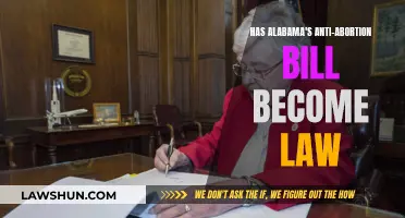 Alabama's Abortion Ban: Law or Farce?