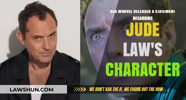 Marvel's Silence on Jude Law's Character: What We Know So Far