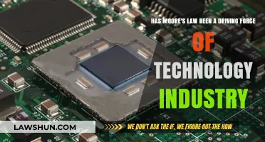 Moore's Law: The Silent Engine Behind Tech Industry Evolution