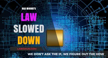 Has Moore's Law Slowed Down: Analyzing the Pace of Tech Progress