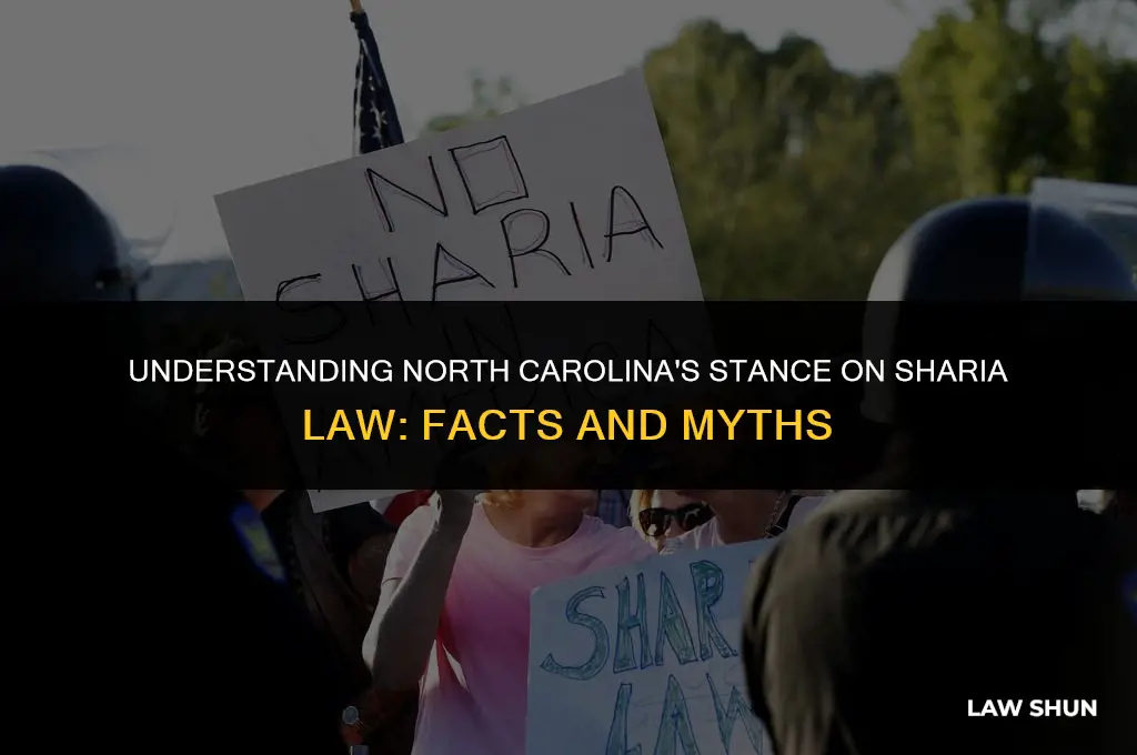 has north carolina outlawed shariah law