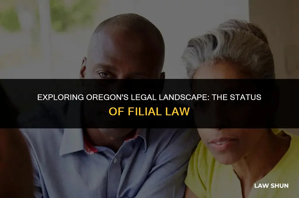 has oregon inacted the fialial law