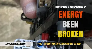 Has Conservation of Energy Been Violated? Exploring Scientific Claims and Limits