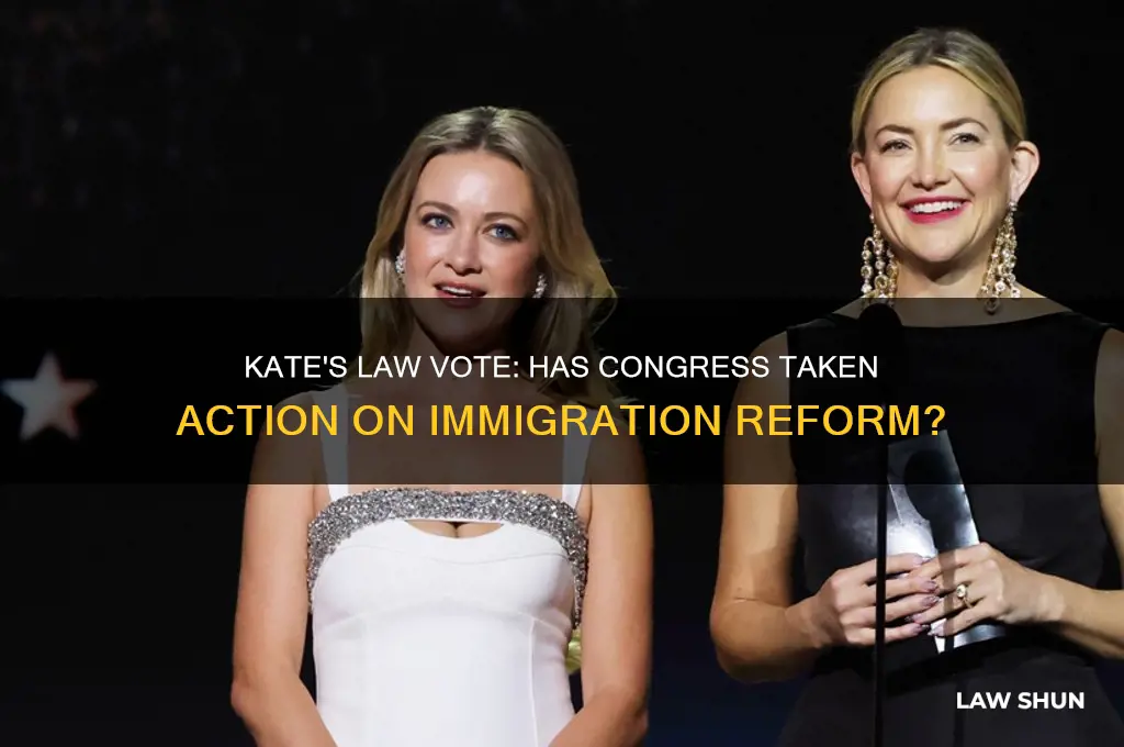 has there been a vote on kate