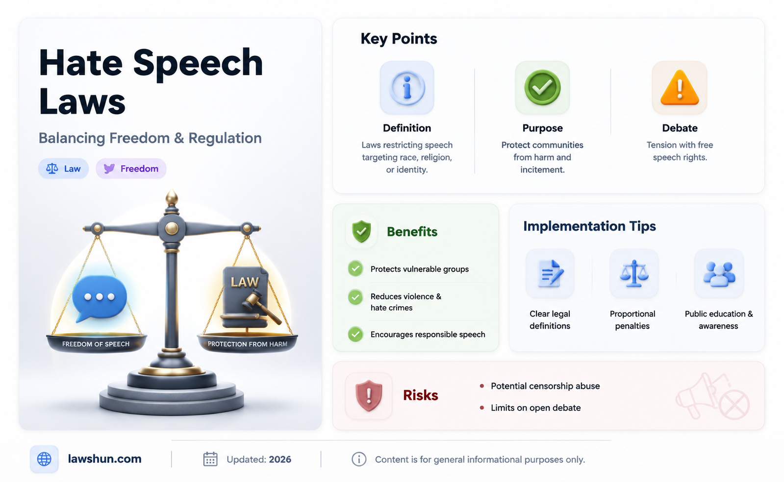 are hate speech laws constitutional