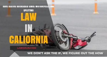 California's Lane Splitting Law: Impact on Motorcycle Fatalities Analyzed