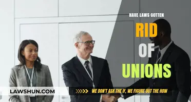The Impact of Legislation on Labor Unions: A Comprehensive Analysis