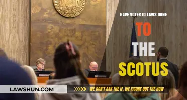 Voter ID Laws at SCOTUS: Balancing Access and Election Integrity