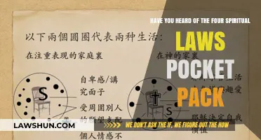 Discover the Four Spiritual Laws Pocket Pack: A Guide to Faith