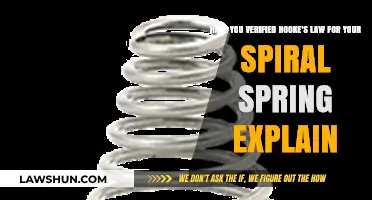 Verifying Hooke's Law: Testing Your Spiral Spring's Elasticity